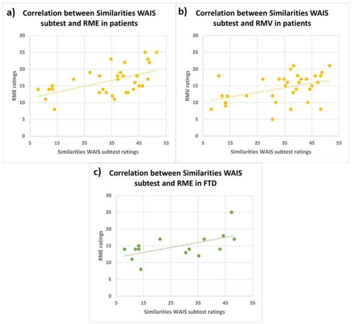 https://cdn.ncbi.nlm.nih.gov/pmc/blobs/faad/11843492/17cd42c0746c/fpsyg-16-1535722-g0004.jpg