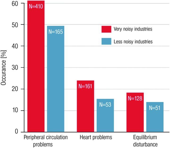 https://cdn.ncbi.nlm.nih.gov/pmc/blobs/faad/5898791/09a9b94dab27/fig-5.jpg