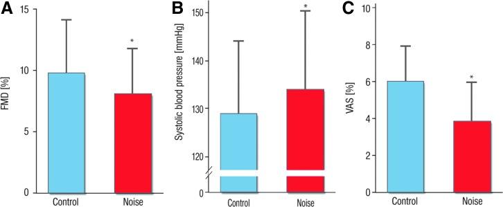 https://cdn.ncbi.nlm.nih.gov/pmc/blobs/faad/5898791/17a50c12c03e/fig-13.jpg