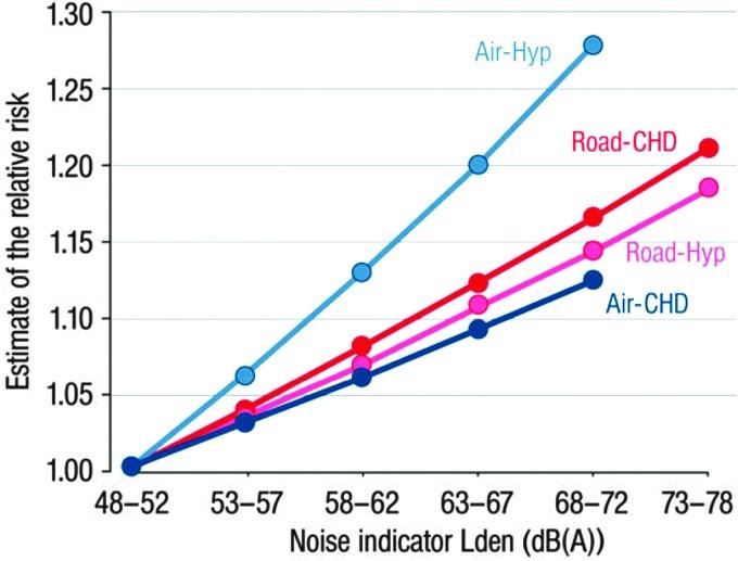 https://cdn.ncbi.nlm.nih.gov/pmc/blobs/faad/5898791/8104ede0a2c2/fig-6.jpg