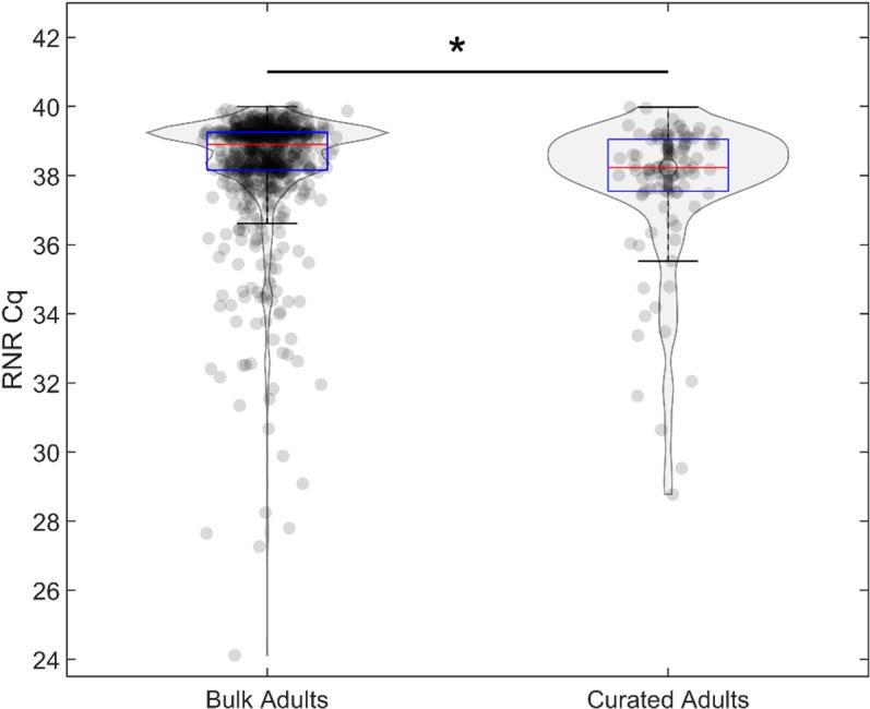 https://cdn.ncbi.nlm.nih.gov/pmc/blobs/faae/12068614/241b03b832eb/pone.0323908.g009.jpg