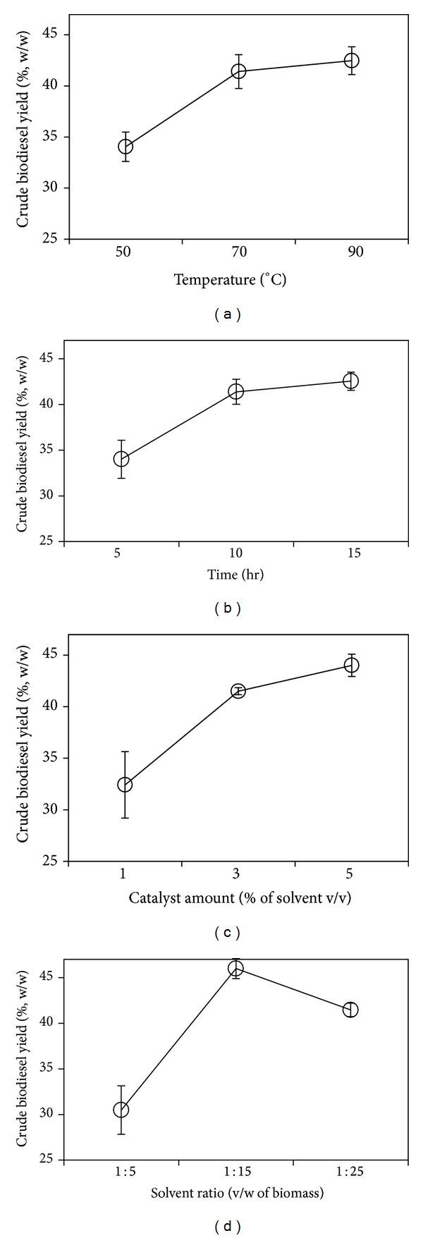 https://cdn.ncbi.nlm.nih.gov/pmc/blobs/faaf/3943251/0ef25ab50f84/BMRI2014-391542.003.jpg