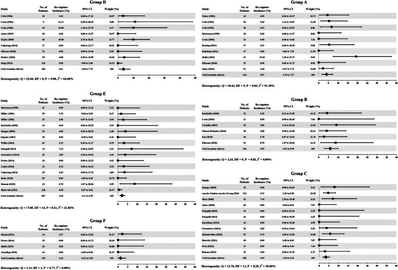 https://cdn.ncbi.nlm.nih.gov/pmc/blobs/fab5/11175757/51a6cba3e89b/js9-110-3888-g004.jpg