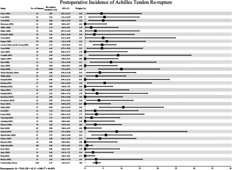 https://cdn.ncbi.nlm.nih.gov/pmc/blobs/fab5/11175757/dedb6e5c62e7/js9-110-3888-g003.jpg