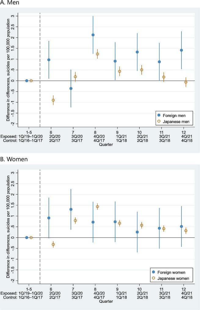 https://cdn.ncbi.nlm.nih.gov/pmc/blobs/fab9/11290109/09192a73cebe/12939_2024_2234_Fig3_HTML.jpg