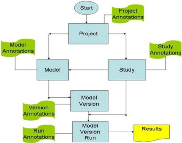 https://cdn.ncbi.nlm.nih.gov/pmc/blobs/fabe/7186033/e773366923c0/4358925-fig-2-source.jpg