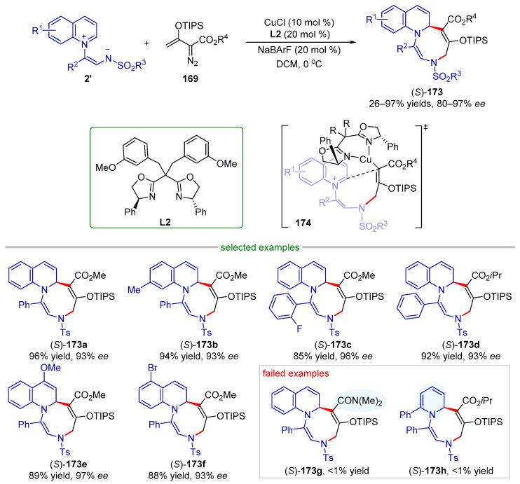 https://cdn.ncbi.nlm.nih.gov/pmc/blobs/fac0/10095670/4bf033c50e81/molecules-28-03059-sch037.jpg