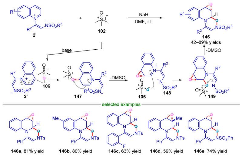 https://cdn.ncbi.nlm.nih.gov/pmc/blobs/fac0/10095670/7349d43d7ed4/molecules-28-03059-sch030.jpg
