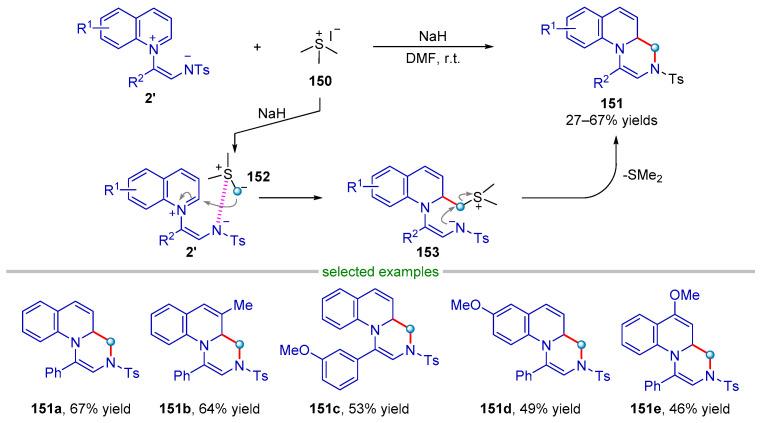 https://cdn.ncbi.nlm.nih.gov/pmc/blobs/fac0/10095670/8a7b5b2f5b81/molecules-28-03059-sch031.jpg