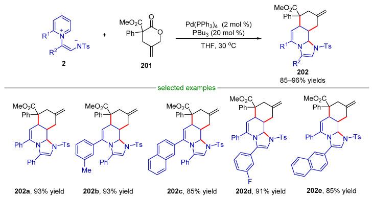 https://cdn.ncbi.nlm.nih.gov/pmc/blobs/fac0/10095670/a05296b09c80/molecules-28-03059-sch042.jpg