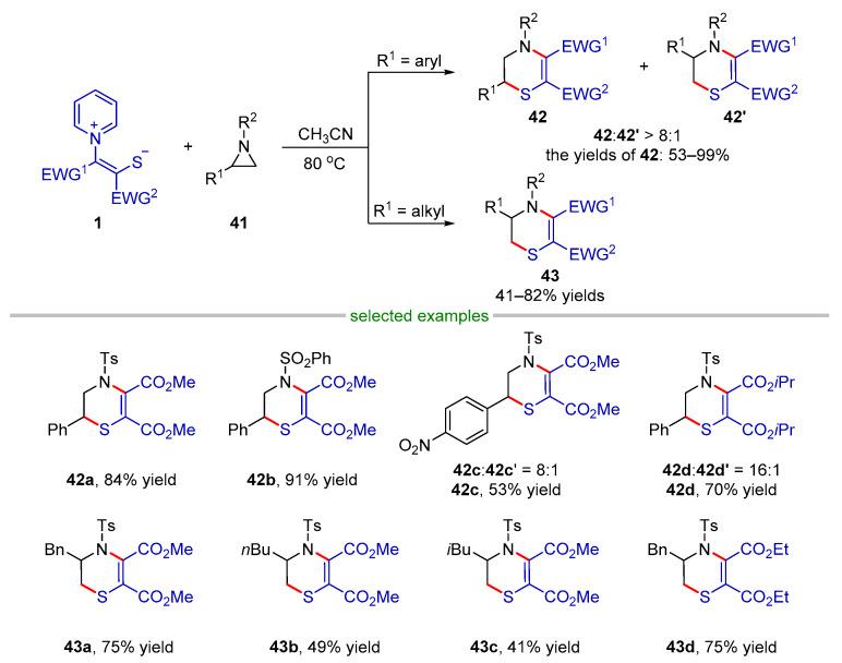 https://cdn.ncbi.nlm.nih.gov/pmc/blobs/fac0/10095670/c69e383c5db6/molecules-28-03059-sch011.jpg