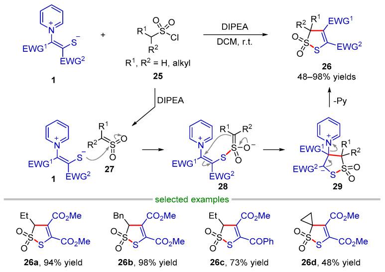 https://cdn.ncbi.nlm.nih.gov/pmc/blobs/fac0/10095670/dd581d7b866b/molecules-28-03059-sch008.jpg
