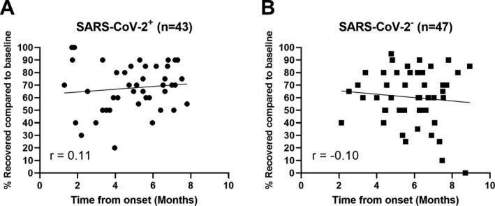 https://cdn.ncbi.nlm.nih.gov/pmc/blobs/fac9/8108421/4b3bcfc4d998/ACN3-8-1073-g001.jpg