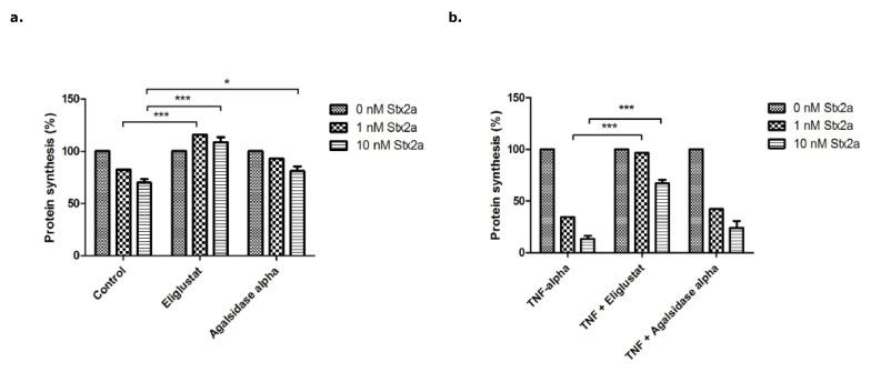 https://cdn.ncbi.nlm.nih.gov/pmc/blobs/facb/8537462/0b7ff9c0dd9f/microorganisms-09-02157-g004.jpg