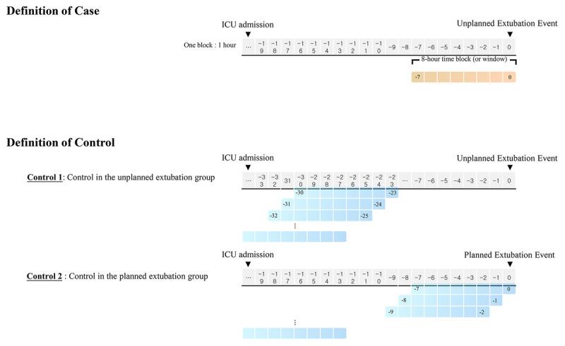 https://cdn.ncbi.nlm.nih.gov/pmc/blobs/face/8387891/301a77af2196/jmir_v23i8e23508_fig1.jpg