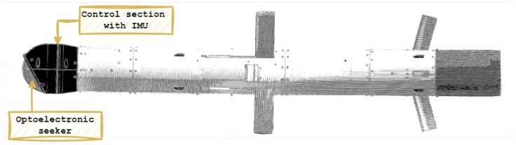 https://cdn.ncbi.nlm.nih.gov/pmc/blobs/fad1/11644677/9bc9bf79b90a/sensors-24-07504-g001.jpg