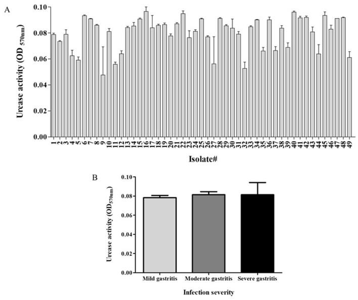 https://cdn.ncbi.nlm.nih.gov/pmc/blobs/fad2/11604635/90cf693c0ea0/fmicb-15-1464484-g0001.jpg