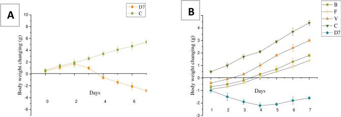 https://cdn.ncbi.nlm.nih.gov/pmc/blobs/fadb/10174502/f15dcf2b6d00/pone.0285613.g001.jpg