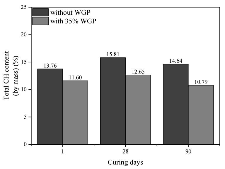 https://cdn.ncbi.nlm.nih.gov/pmc/blobs/fadb/10532911/096a0ea43f93/materials-16-06195-g010.jpg