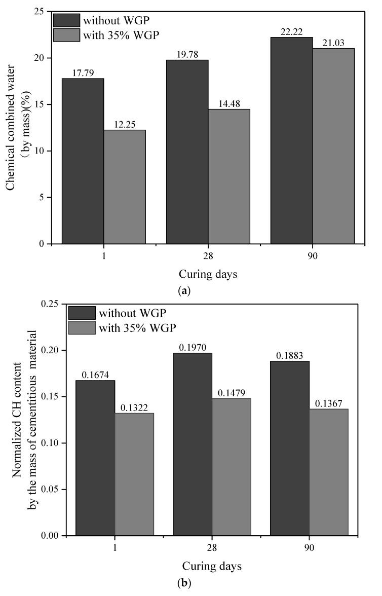 https://cdn.ncbi.nlm.nih.gov/pmc/blobs/fadb/10532911/f1d0b10235b3/materials-16-06195-g011a.jpg