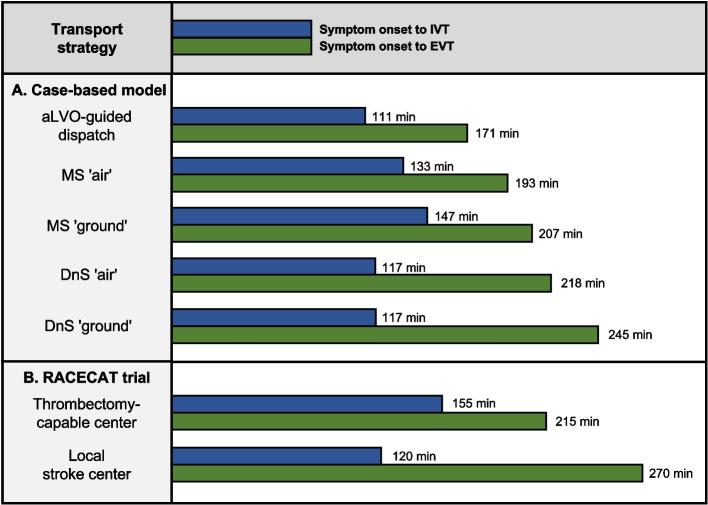 https://cdn.ncbi.nlm.nih.gov/pmc/blobs/fadd/11227698/705aa0d96f38/13049_2024_1233_Fig2_HTML.jpg