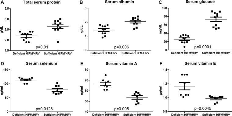 https://cdn.ncbi.nlm.nih.gov/pmc/blobs/fae1/5332602/39c4540840bc/sph0021722420002.jpg