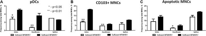 https://cdn.ncbi.nlm.nih.gov/pmc/blobs/fae1/5332602/64bcf3259b8d/sph0021722420010.jpg