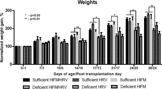 https://cdn.ncbi.nlm.nih.gov/pmc/blobs/fae1/5332602/c109cef2743f/sph0021722420001.jpg