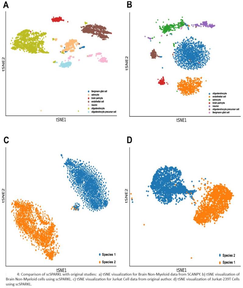 https://cdn.ncbi.nlm.nih.gov/pmc/blobs/fae4/12307815/164ddc12c2a2/41598_2025_12897_Fig4_HTML.jpg