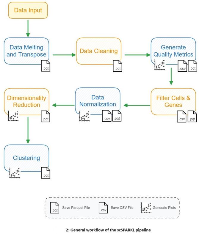 https://cdn.ncbi.nlm.nih.gov/pmc/blobs/fae4/12307815/26b2bf48f45f/41598_2025_12897_Fig2_HTML.jpg
