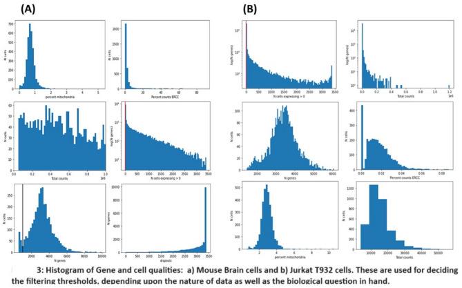 https://cdn.ncbi.nlm.nih.gov/pmc/blobs/fae4/12307815/9fc6a7583116/41598_2025_12897_Fig3_HTML.jpg