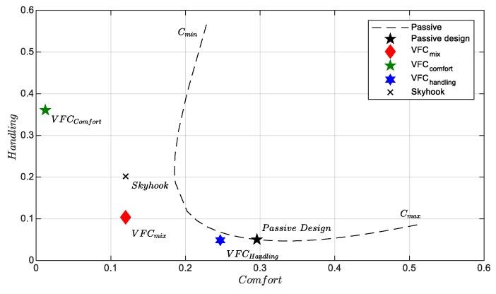 https://cdn.ncbi.nlm.nih.gov/pmc/blobs/faee/6679211/908c84993dc1/sensors-19-03062-g001.jpg
