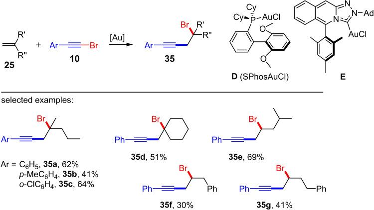 https://cdn.ncbi.nlm.nih.gov/pmc/blobs/faf3/9299716/01e7ada8acc9/CHEM-28-0-g014.jpg