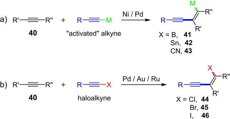 https://cdn.ncbi.nlm.nih.gov/pmc/blobs/faf3/9299716/07ae19e1b1c0/CHEM-28-0-g028.jpg