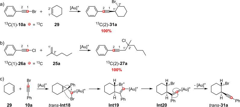 https://cdn.ncbi.nlm.nih.gov/pmc/blobs/faf3/9299716/64eed173aa20/CHEM-28-0-g024.jpg