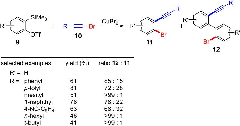https://cdn.ncbi.nlm.nih.gov/pmc/blobs/faf3/9299716/f62ccc9e4c69/CHEM-28-0-g008.jpg