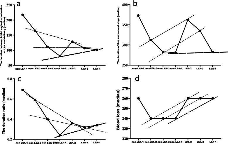 https://cdn.ncbi.nlm.nih.gov/pmc/blobs/faf7/8080314/09b496d549af/12871_2021_1355_Fig3_HTML.jpg