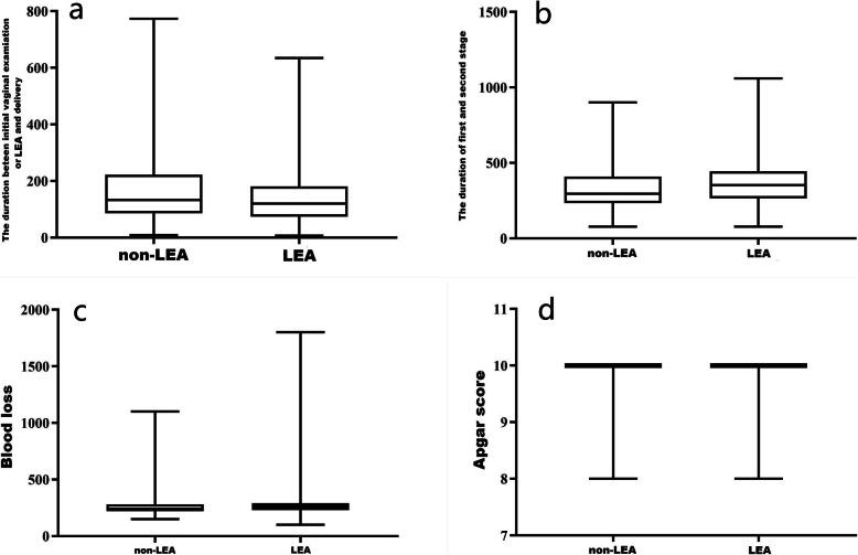 https://cdn.ncbi.nlm.nih.gov/pmc/blobs/faf7/8080314/cf3e36fcf5c3/12871_2021_1355_Fig2_HTML.jpg