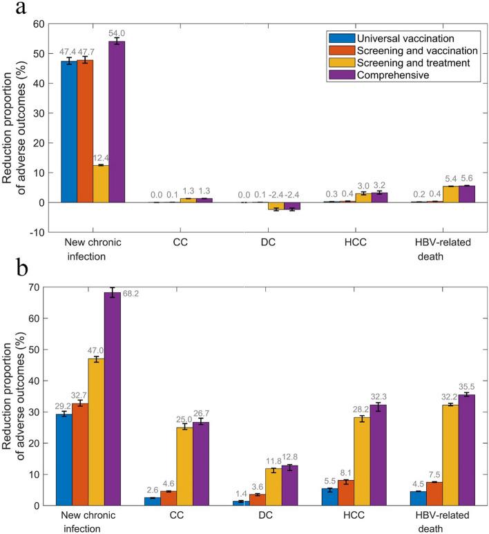 https://cdn.ncbi.nlm.nih.gov/pmc/blobs/fafb/10469118/083b2887bb33/44197_2023_132_Fig3_HTML.jpg