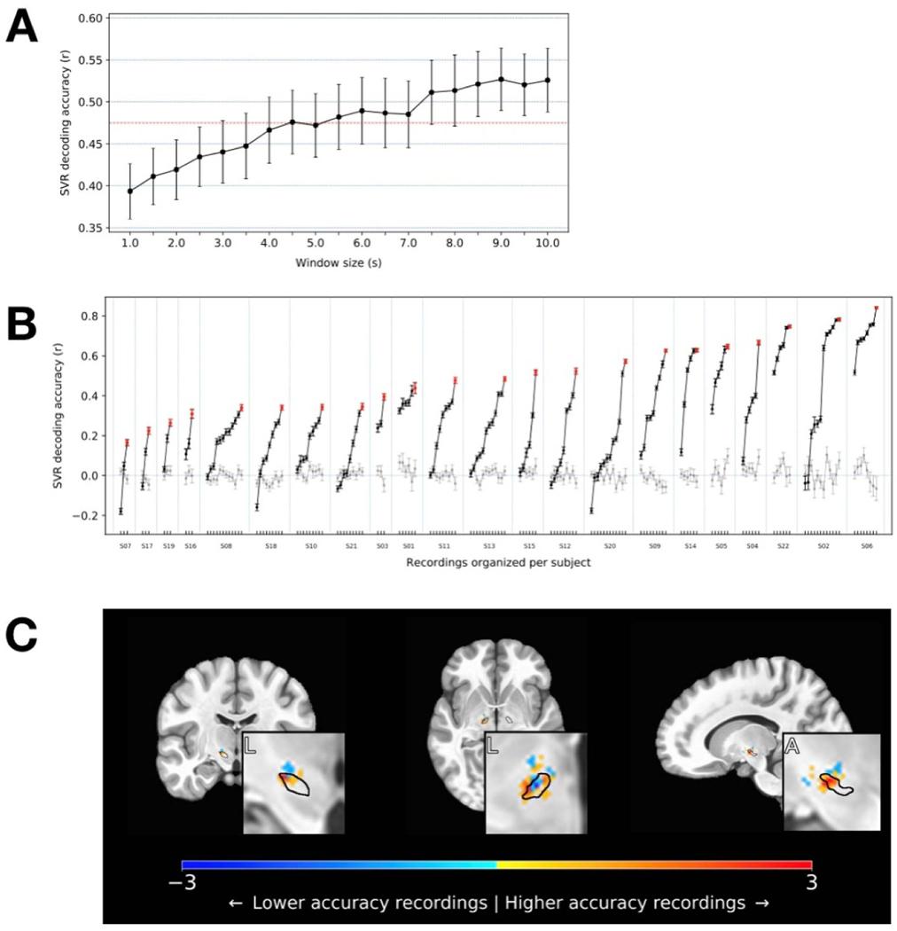 https://cdn.ncbi.nlm.nih.gov/pmc/blobs/fafb/8140652/6bce0c73d597/nihms-1694256-f0005.jpg