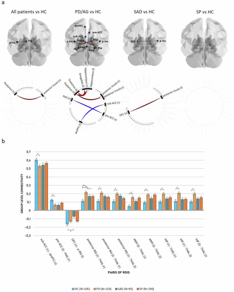 https://cdn.ncbi.nlm.nih.gov/pmc/blobs/fb01/11919712/b905611ce7a3/41380_2024_2768_Fig2_HTML.jpg