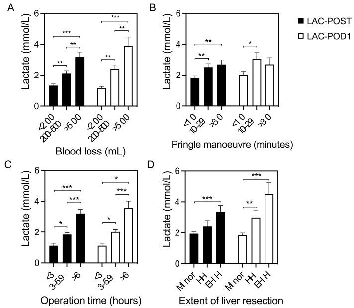https://cdn.ncbi.nlm.nih.gov/pmc/blobs/fb04/10051976/d3d7ff8b481b/jcm-12-02100-g002.jpg