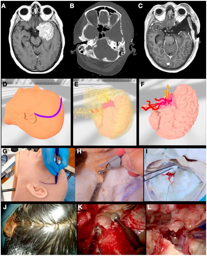 https://cdn.ncbi.nlm.nih.gov/pmc/blobs/fb14/10890029/82d7480c70ae/jpm-14-00187-g002.jpg