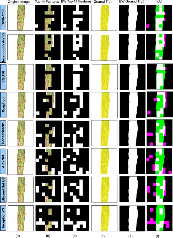 https://cdn.ncbi.nlm.nih.gov/pmc/blobs/fb14/12397440/6d1641b12cca/41598_2025_14306_Fig11_HTML.jpg