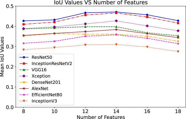 https://cdn.ncbi.nlm.nih.gov/pmc/blobs/fb14/12397440/b5051c26f045/41598_2025_14306_Fig12_HTML.jpg
