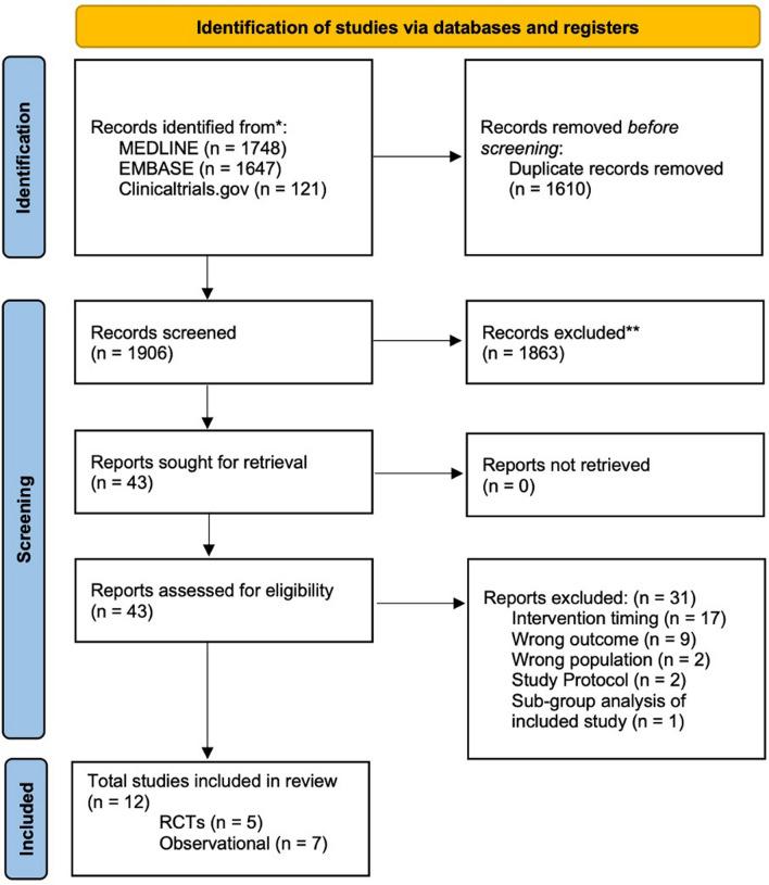 https://cdn.ncbi.nlm.nih.gov/pmc/blobs/fb20/11773828/df9d524ebc35/13054_2025_5269_Fig1_HTML.jpg