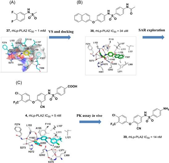 https://cdn.ncbi.nlm.nih.gov/pmc/blobs/fb21/6973114/2a7d0908d867/MED-40-79-g015.jpg