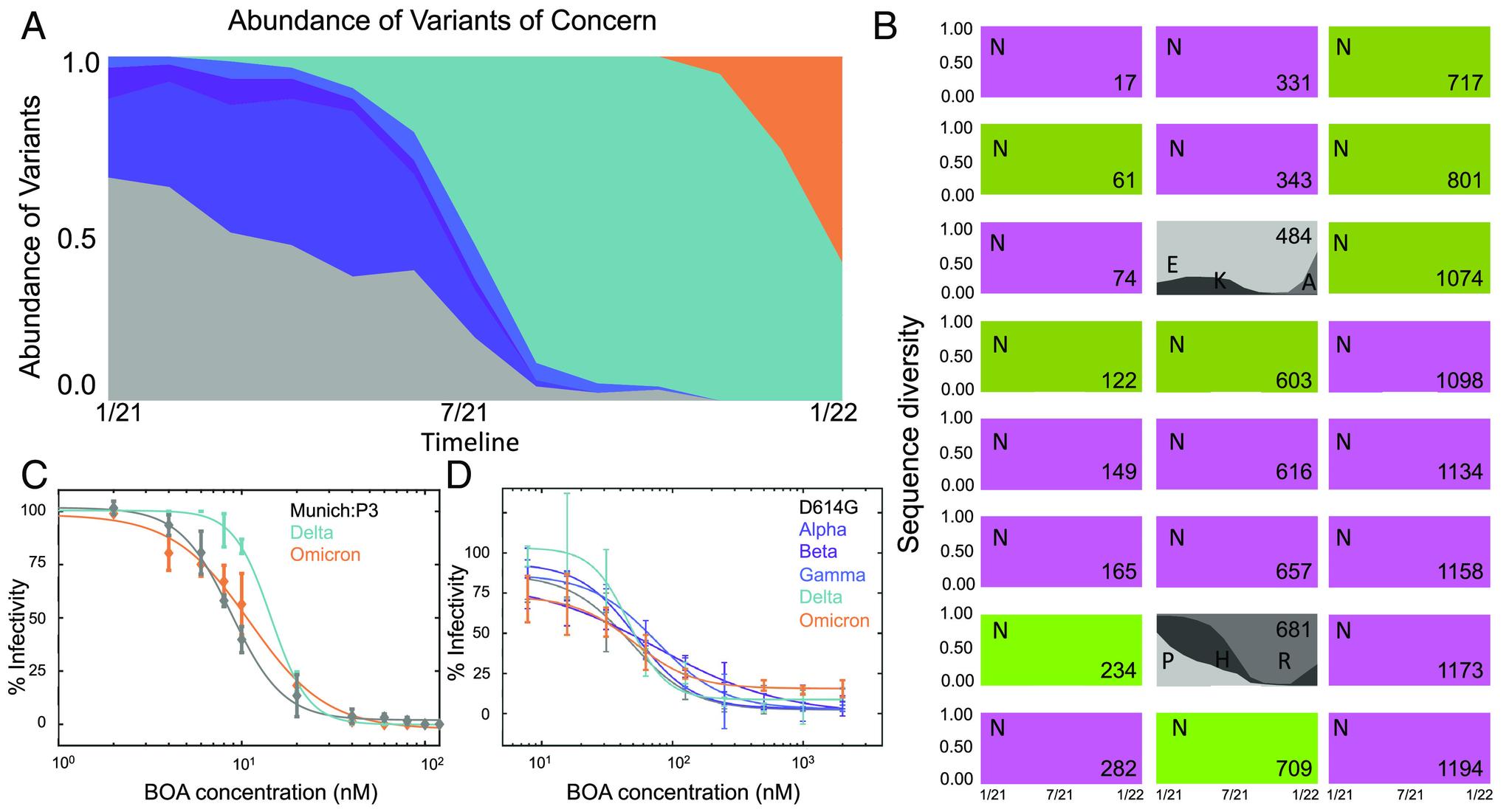 https://cdn.ncbi.nlm.nih.gov/pmc/blobs/fb29/10515186/4e8537a048e2/pnas.2301518120fig04.jpg