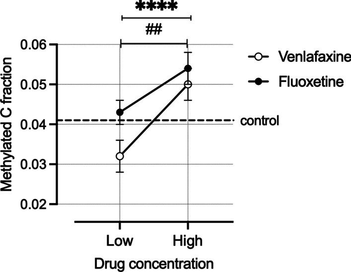 https://cdn.ncbi.nlm.nih.gov/pmc/blobs/fb2c/9793565/aeee397fcd15/13148_2022_1415_Fig4_HTML.jpg