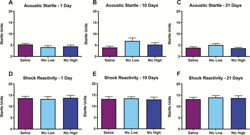 https://cdn.ncbi.nlm.nih.gov/pmc/blobs/fb2f/7387768/938988f05b14/pyaa024f0006.jpg